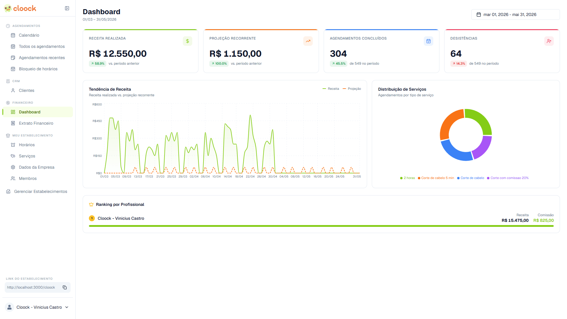 Cloock Dashboard - Plataforma de agendamentos